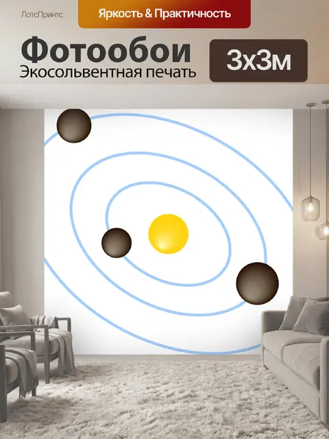 Фотообои Солнечная система