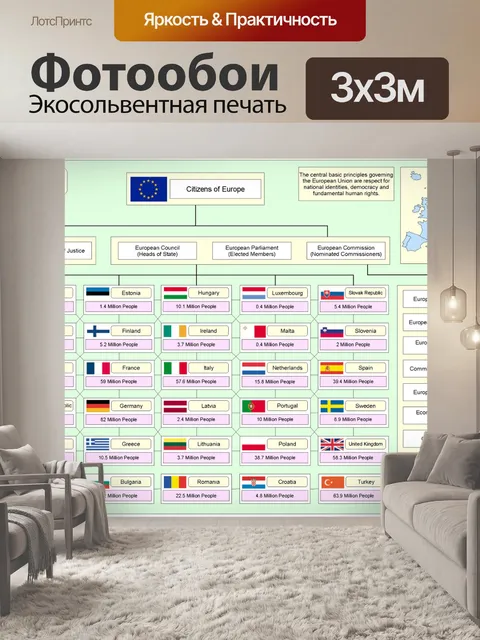 Фотообои Европа