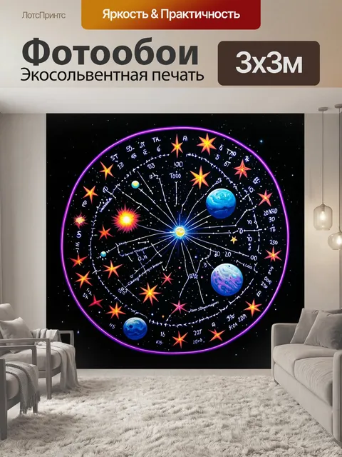 Фотообои на карте звездного неба