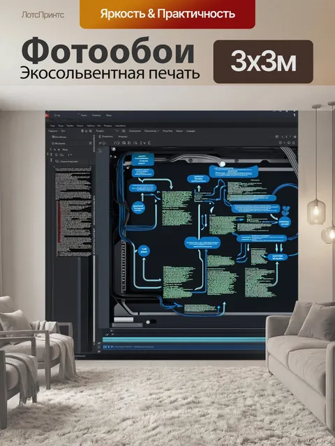Фотообои картинка, показывающая внутренности компьютера, все детали ваших любимых языков программирования в виде…